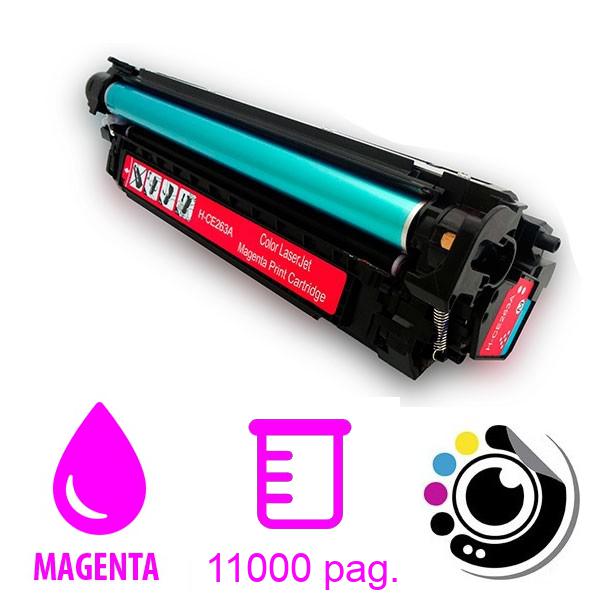 Compatible CarToner HP CE263A Magenta Nº648A